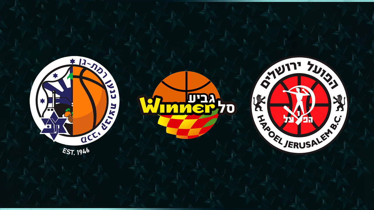 Israeli Basketball Premier League backgound